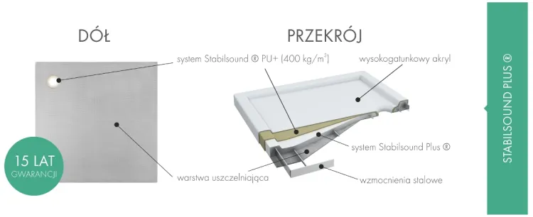 Brodzik kwadratowy 80x80x5cm Schedpol Omega 3.0458