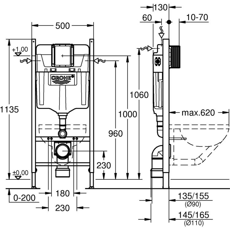 Kompletny zestaw stelaż podtynkowy do WC Grohe Rapid SL 2w1 39069000