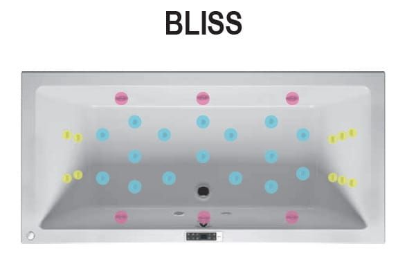 system hydromasażu Bliss