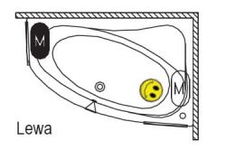 Umiejscowienie systemu hydromasażu - strona lewa