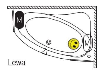 Umiejscowienie systemu hydromasażu - strona lewa