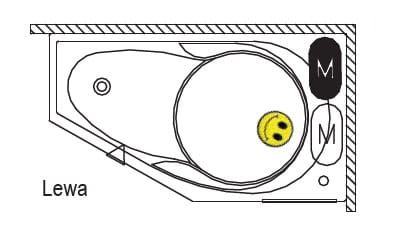 Umiejscowienie systemu hydromasażu