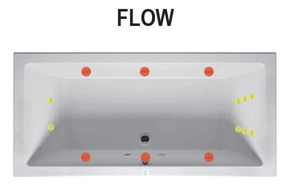 system hydromasażu Flow