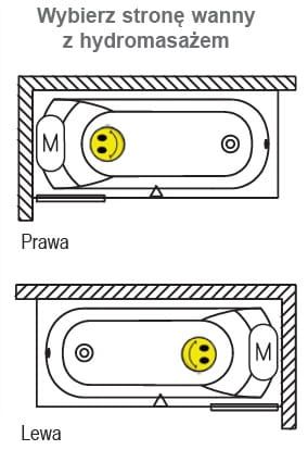 Strona hydromasażu wanny Miami