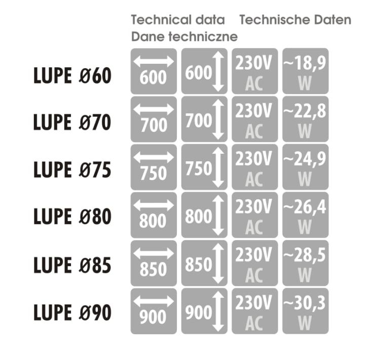 Lustro okrągłe 60 cm z oświetleniem LED MCJ Lupe