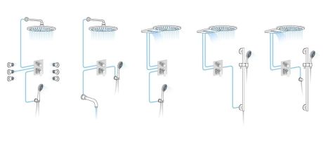 Przejdź do produktu LATUS bateria podtynk. termost. z przełącznikiem 3-drożna