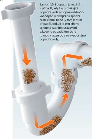 Przejdź do produktu Syfon umywalkowy samoczyszczący 1'1/4, odpływ 40mm, biały