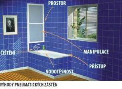 VENUS 2 parawan wannowy pneumatyczny 1060mm, profil biały, szkło czyste