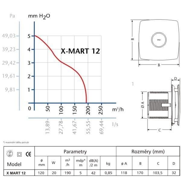 X - MART 12T wentylator łazienkowy z wył. czasowym, 20W, wylot 120mm, st.nierdz.
