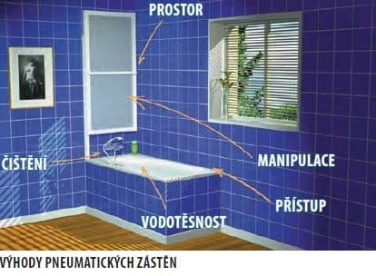 LANKA2 parawan wannowy pneumatyczny 830mm, srebrna rama, szkło czyste