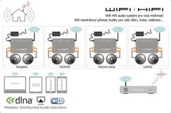 MULTI-ROOM audio WIFI system stereo