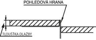 Listwa ze stali nierdzewnej nachylona w lewo, wysokość 10 mm, długość 1500 mm