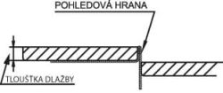 Listwa ze stali nierdzewnej nachylona w lewo, wysokość 12 mm, długość 1500 mm