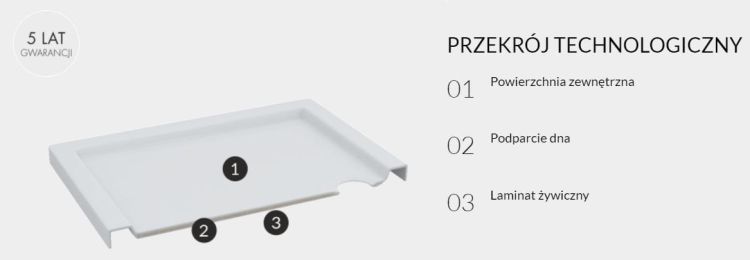 brodziki schedpol cechy caspar.JPG