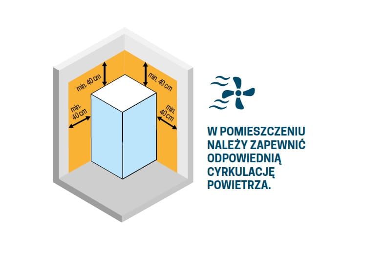 Cyrkulacja powietrza wokół kabiny hydromasażowo-parowej Novellini Skill A