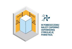 Cyrkulacja powietrza przy kabinie Novellini Skill 2P