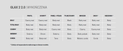 Glax 2 2.0 Wykończenia