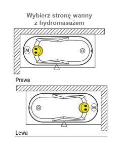 Strony hydromsażu w wannie Lazy