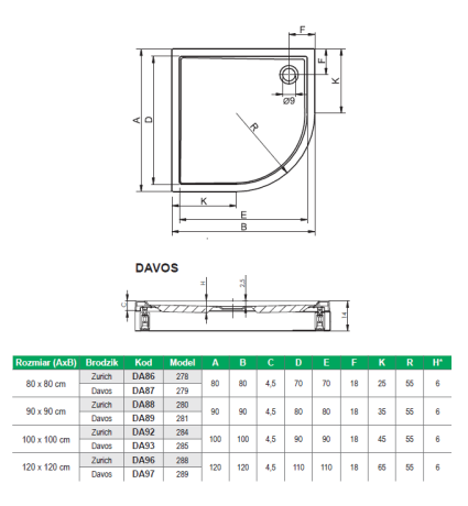 Przejdź do produktu Brodzik półokrągły 100x14x100 cm z panelem Riho Davos D002020005 biały połysk