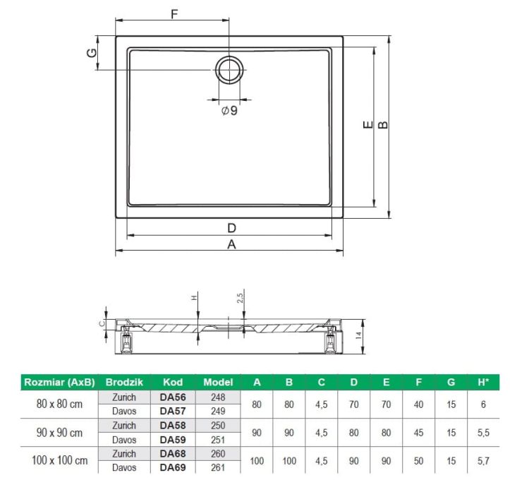 Brodzik kwadratowy 80x14x80 cm z panelem Riho Davos D002005005 biały połysk