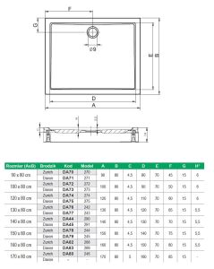 Brodzik prostokątny 120x80 cm z obudową i nóżkami Riho Davos D002014005 biały połysk