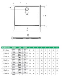 Brodzik prostokątny płaski 130x80 cm Riho Zurich DA76 biały połysk