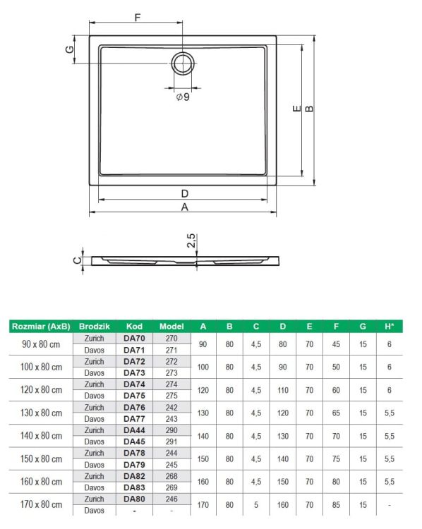 Brodzik prostokątny płaski 160x80 cm Riho Zurich D001019005 biały połysk