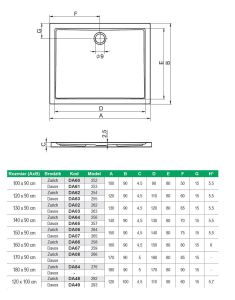 Brodzik prostokątny płaski 170x90 cm Riho Zurich DA08 biały połysk