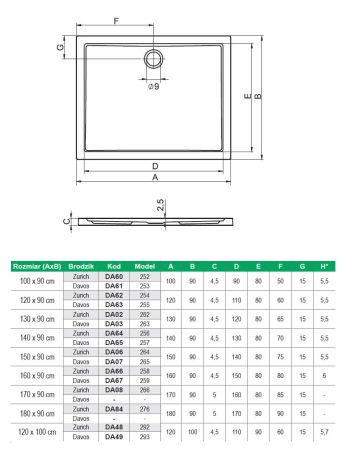 Przejdź do produktu Brodzik prostokątny płaski 170x90 cm Riho Zurich D001003005 biały połysk