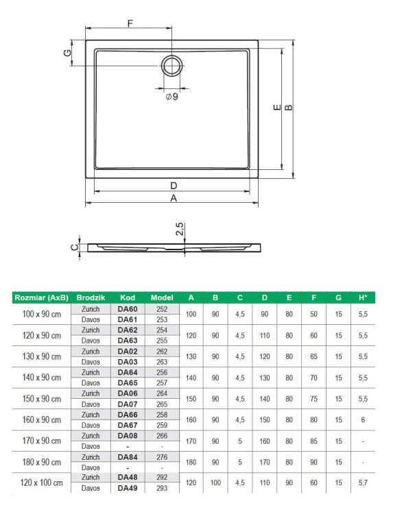 Brodzik prostokątny płaski 180x90 cm Riho Zurich DA84 biały połysk