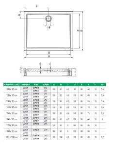 Brodzik prostokątny 120x100 cm Riho Davos D002004005 biały połysk