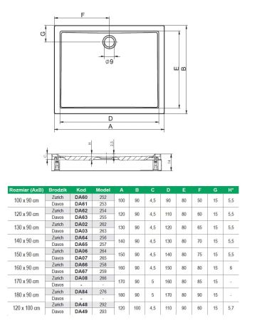 Przejdź do produktu Brodzik prostokątny 120x100 cm Riho Davos D002004005 biały połysk