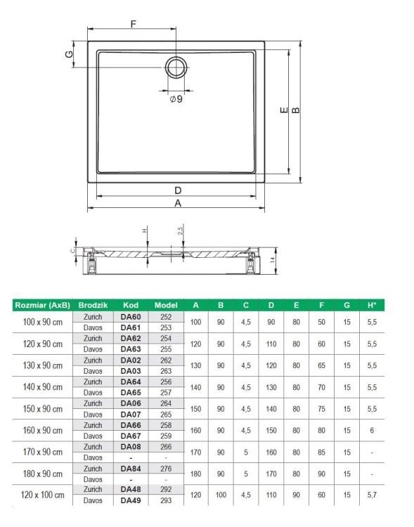 Brodzik prostokątny 120x100 cm Riho Davos D002004005 biały połysk