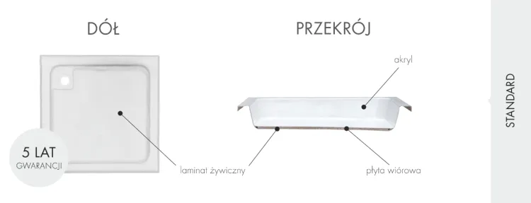 Brodzik prostokątny 90x120x5cm Schedpol Caspar 3.267 - przekrój