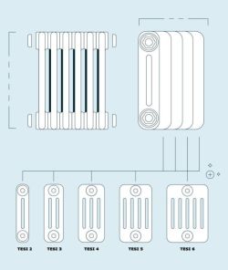 Grzejniki Tesi