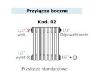 Standardowe podłączenie grzejnika kod. 02