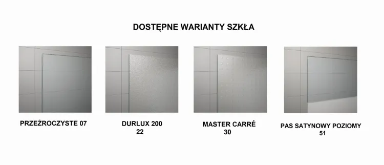 Dostępne warianty szkła