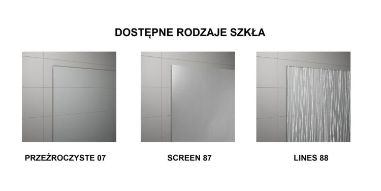 Dostępne rodzaje szkła