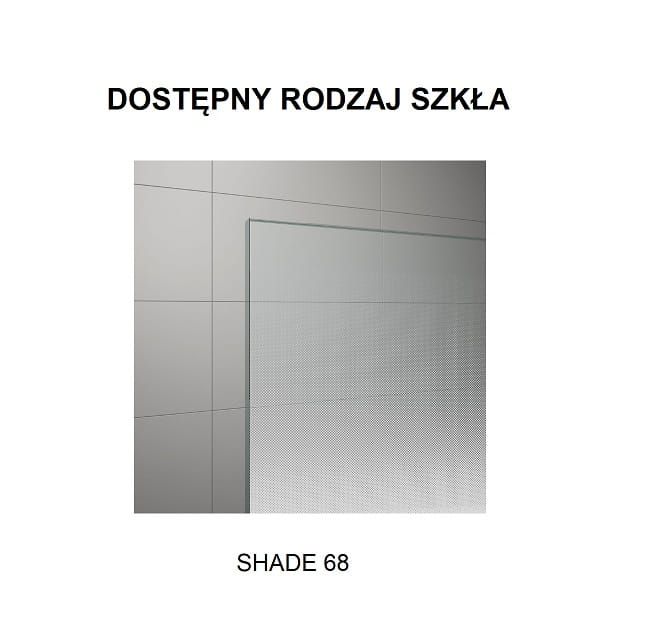 Dostępne rodzaje szkła