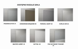 Dostępne rodzaje szkła