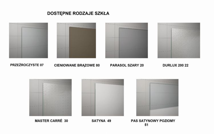 Dostępne rodzaje szkła