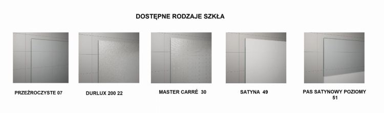 Dostępne rodzaje szkła