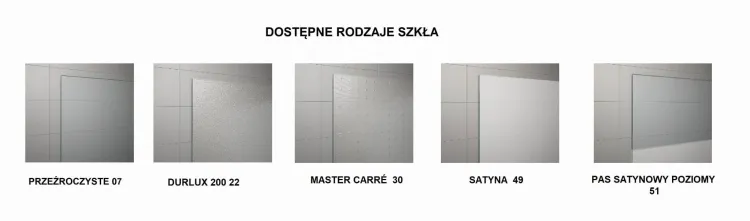 Dostępne rodzaje szkła