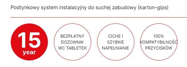 a101 specyfikacja stelaża Alcadrain.JPG