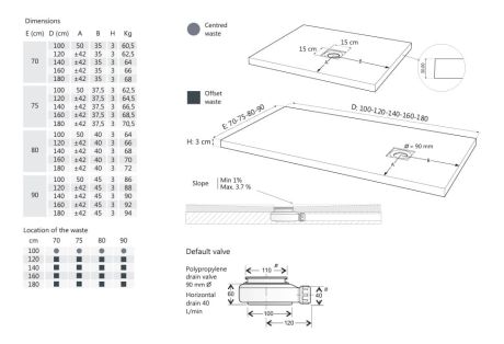 Przejdź do produktu Brodzik konglomeratowy prostokątny 70x100 cm Doccia Sillar ST G9927010103 grafitowy