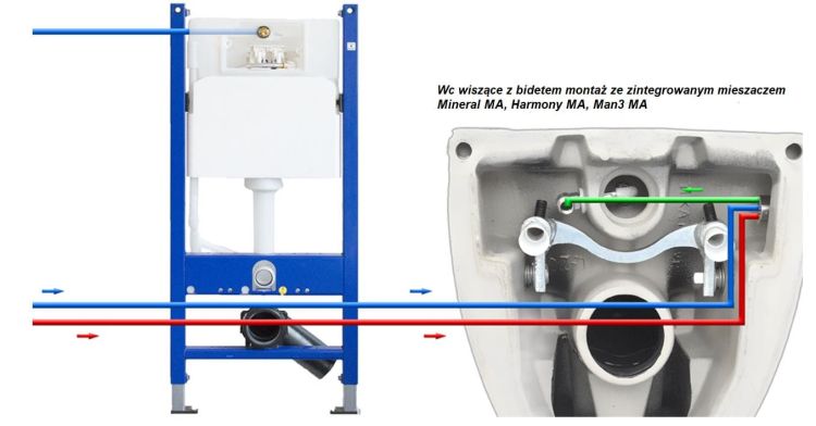 schemat montażu miski z wbudowanym mieszaczem.JPG