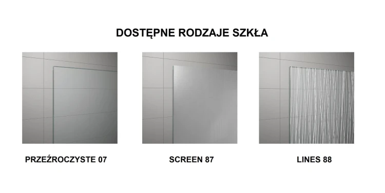Dostępne rodzaje szkła