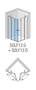 Otwieranie drzwi SOL13FG+D