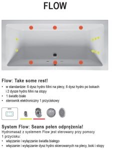 system hydromasaż Riho Flow.JPG