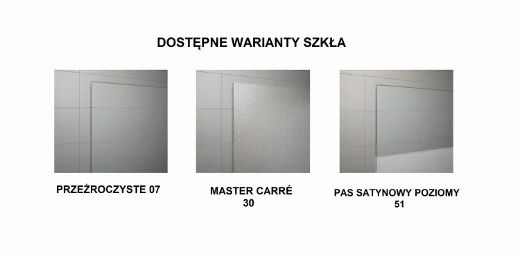 Dostępne warianty szkła
